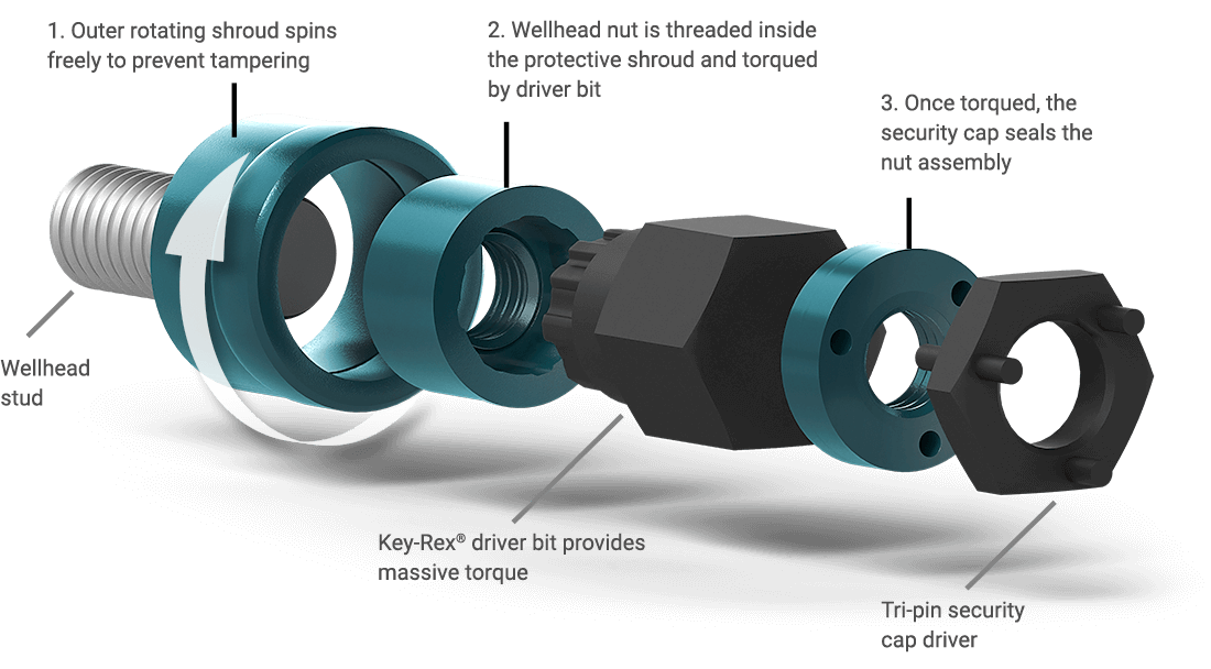 High Res Exploded View