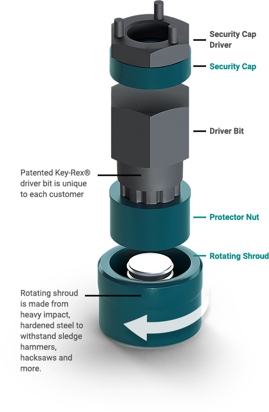 Wellhead Nut Assembly